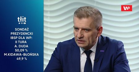 Wybory prezydenckie. Sondaż dla WP wywrócił wszystko do góry nogami. Komentarz Bartosza Arłukowicza