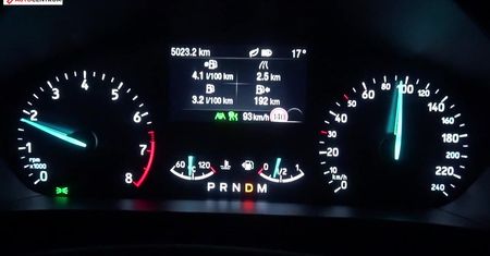 Ford Focus Active 1.5 EcoBoost 182 KM (AT) - pomiar zużycia paliwa