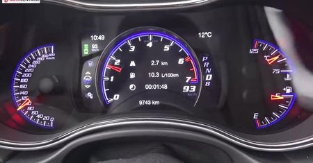 Jeep Grand Cherokee Trackhawk 6.2 Hemi V8 710 KM (AT) - pomiar zużycia paliwa