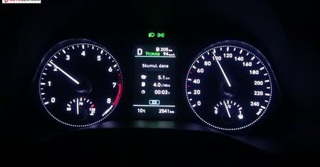 Hyundai Elantra 1.6 MPI 128 KM (AT) - pomiar zużycia paliwa
