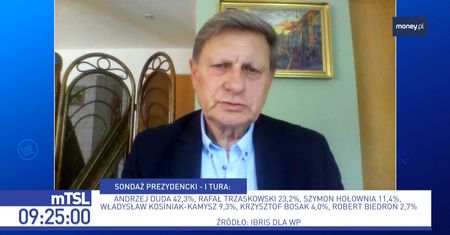 Wybory 2020. "PiS dążył do manipulacji. Teraz dużo łatwiej będzie o przegraną Dudy"