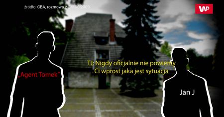 CBA udostępniło materiały ws. willi Kwaśniewskich. Są nagrania agenta Tomka