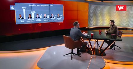 Patryk Jaki nastawiony na wygraną Andrzeja Dudy. Ocenił szanse innych kandydatów