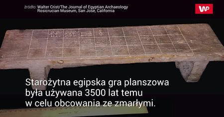 Egipska gra planszowa. Nowe odkrycie naukowca
