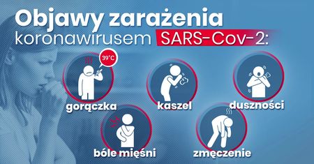 Jak walczyć z pandemią koronawirusa? Najważniejsze informacje