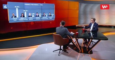Prognoza wyborcza. Świetne wieści dla Andrzeja Dudy