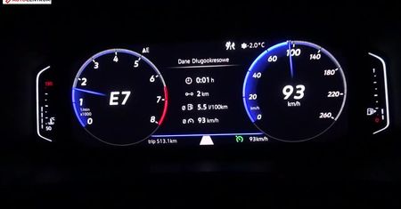 Volkswagen T-Roc 2.0 TSI 190 KM (AT) - pomiar zużycia paliwa