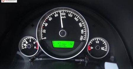Skoda Citigo Monte Carlo 1.0 MPI 75 KM (MT) - pomiar spalania