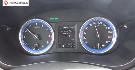 Suzuki SX4 S-Cross 4WD 1.6 VVT 120 KM - pomiar spalania