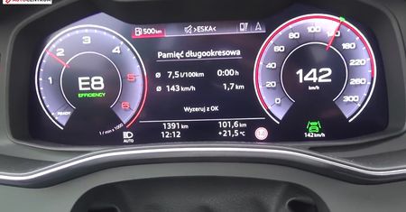 Audi A6 Avant 50 TDI 286 KM (AT) - pomiar zużycia paliwa