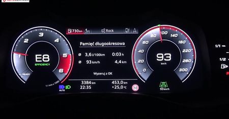 Audi S7 Sportback 3.0 TDI 349 KM (AT) - pomiar zużycia paliwa