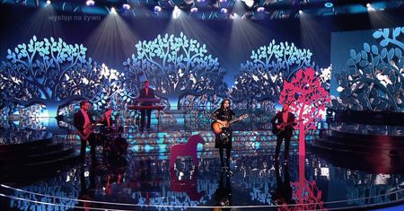 "Polska" Katie Melua masakruje "Nine Million Bicycles"