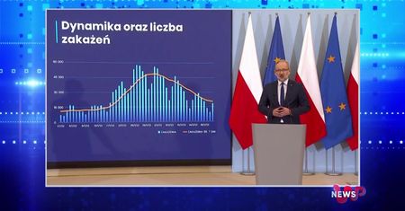 WP News wydanie 23.02, godzina 16:50