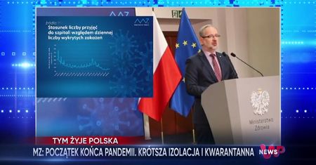 WP News wydanie 09.02, godzina 16:50