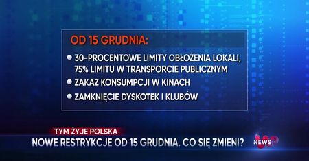 WP News wydanie 07.12, godzina 16:50