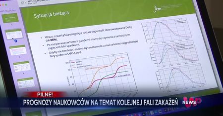 WP News wydanie 29.12, godzina 16:50