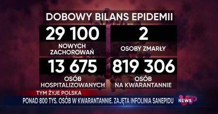 WP News wydanie 24.01, godzina 16:50