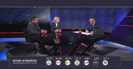 Kto wygrał wybory? "Koalicja Grilla i Kanapy"