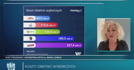 Tłit - Katarzyna Kotula