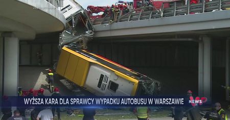 WP News wydanie 11.04