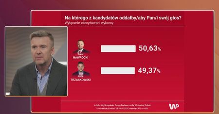 Poranne pasmo Wirtualnej Polski, wydanie 30.05
