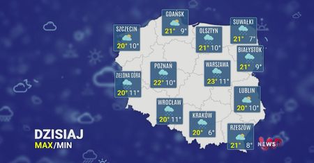 WP News wydanie 23.05