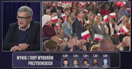 Prof. Sowiński o wynikach wyborów. "Duopol jest w odwrocie"