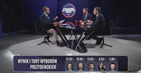 Kłótnia w programie na żywo. "Czemu pan mnie obraża?"