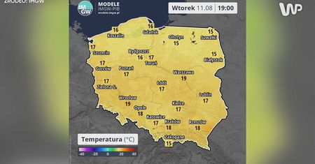 Na razie bez upałów. Sprawdź pogodę na najbliższe dni