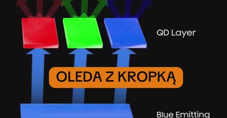 Pierwszy taki telewizor? Gracze będą zachwyceni!