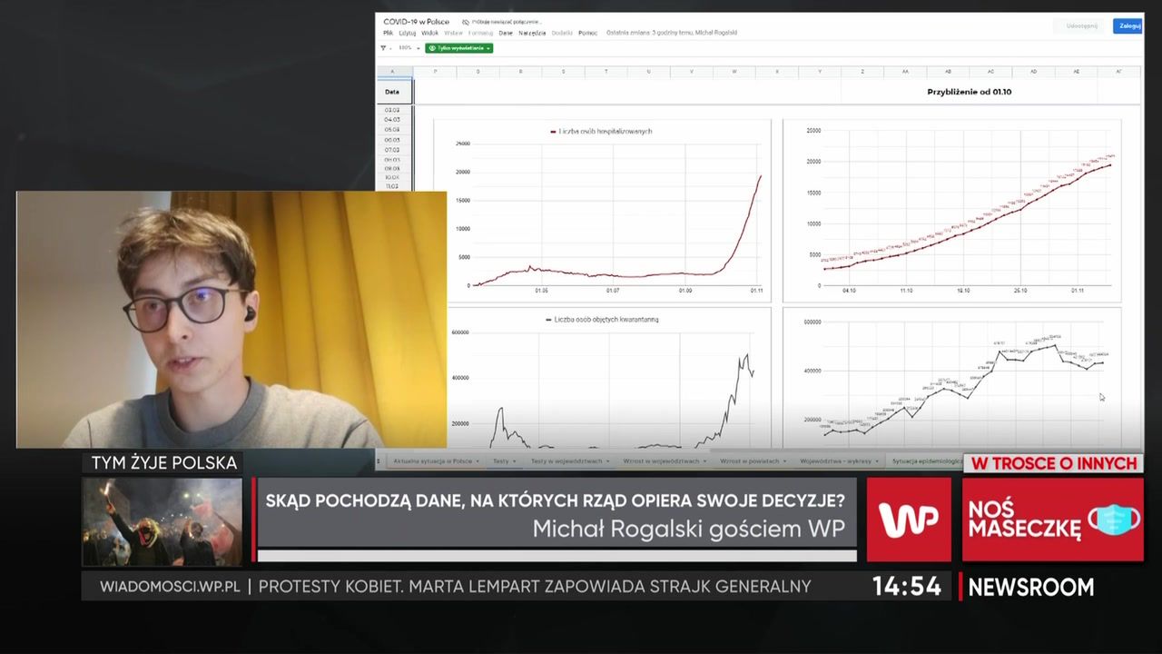 Koronawirus. Nastolatek gromadzi dane o epidemii