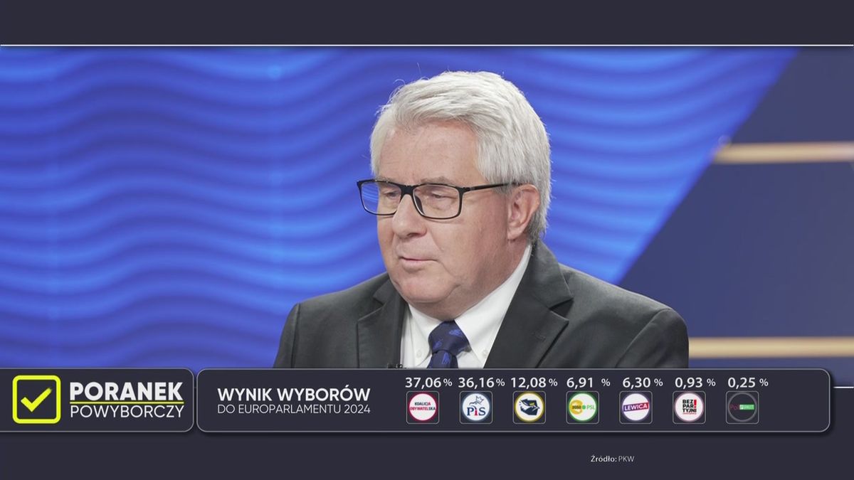 ryszard czarnecki, wybory do parlamentu europejskiego, pis Żółta kartka dla PiS? Ryszard Czarnecki: utrzymaliśmy poparcie