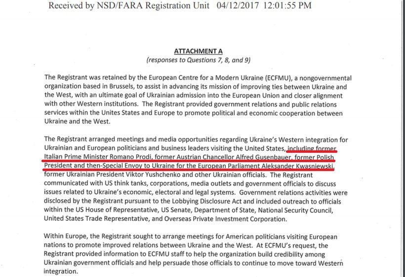 Dokument w amerykańskim rejestrze zagranicznych lobbystów (FARA) 