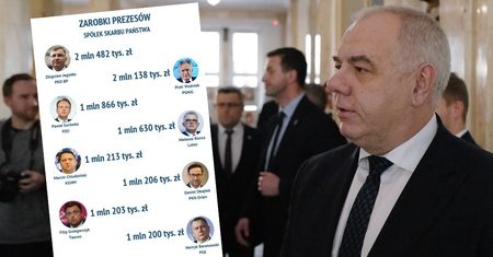 Zarobki w spółkach Skarbu Państwa. Ranking najlepiej opłacanych prezesów