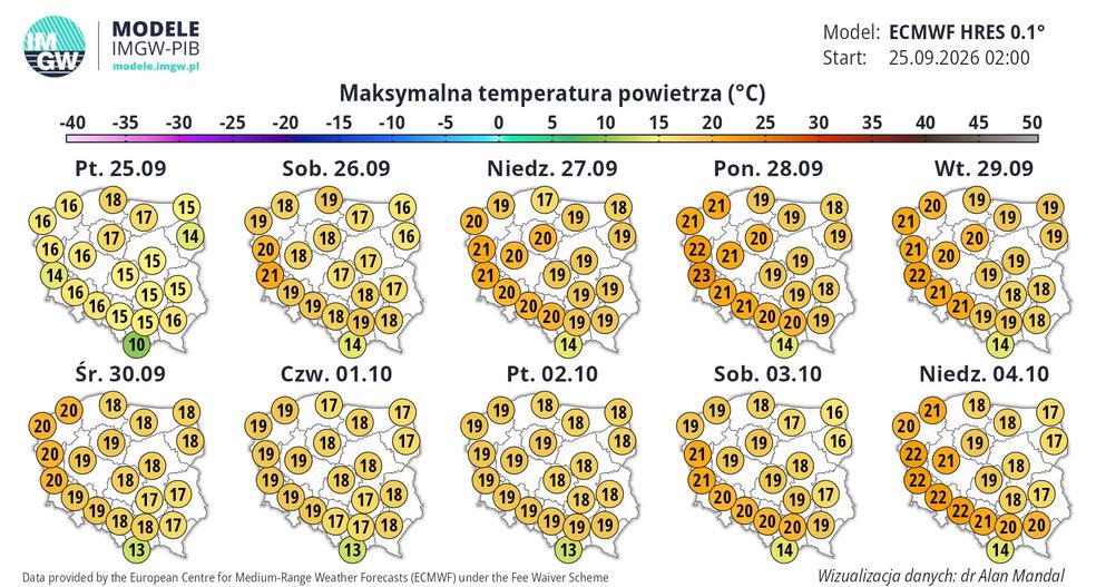 Prognoza pogody na 10 dni
