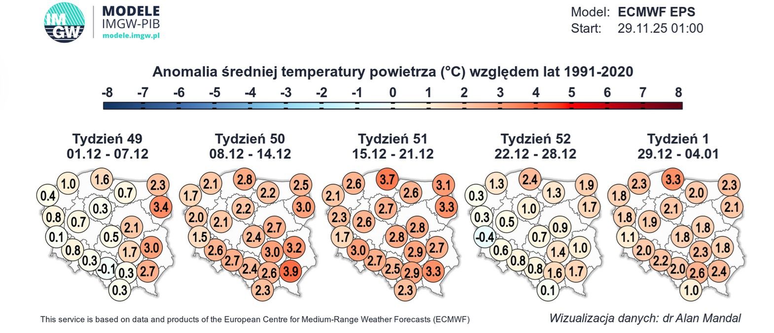 Prognoza IMGW na grudzień