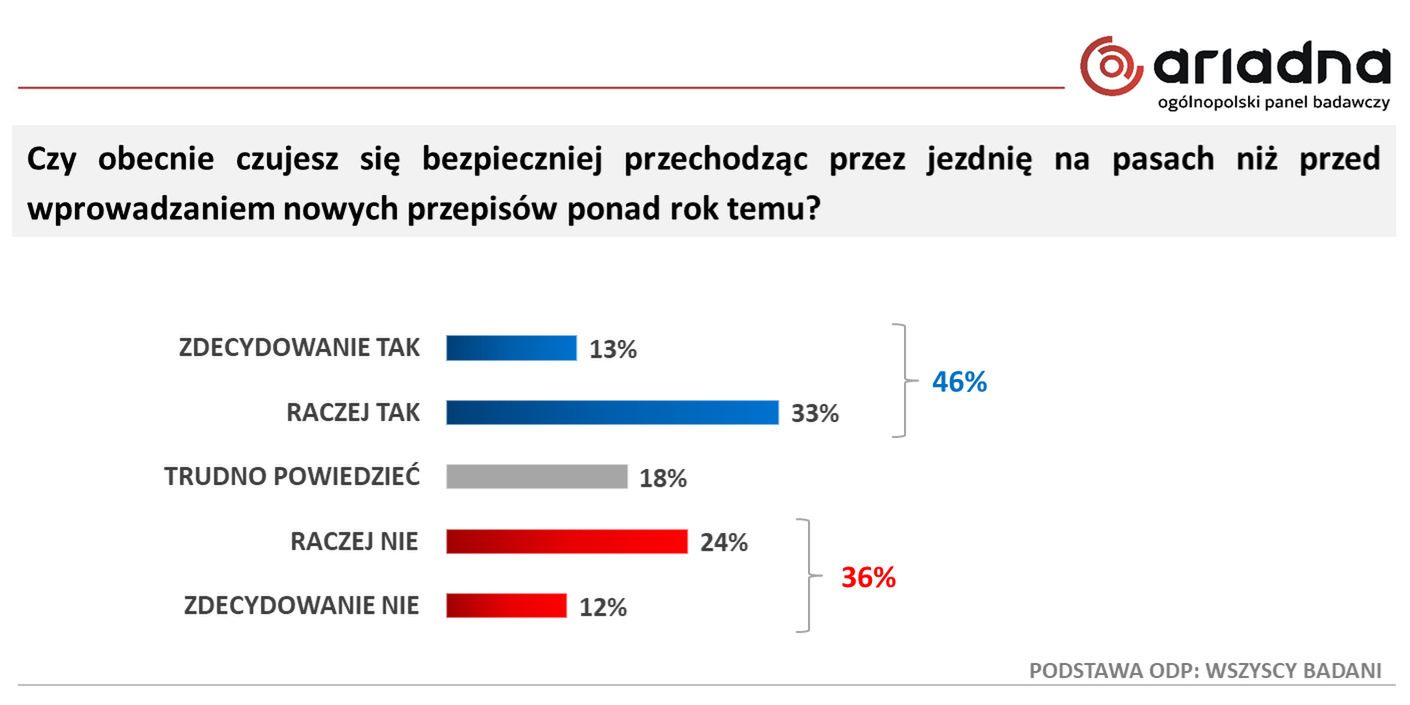 Zdjęcie ilustracyjne do artykułu