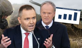 Słony rachunek za SAFE? Sprawdzamy, czy da się zbroić taniej