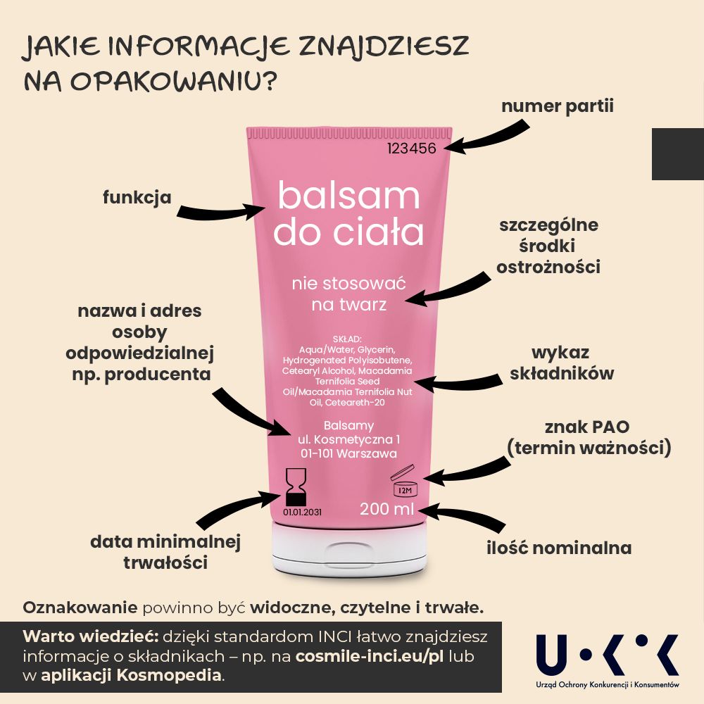 Jakich informacji szukać na opakowaniu kosmetyku?
