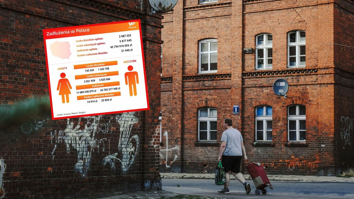 Ponad 2 mln Polaków ma problem z długami 