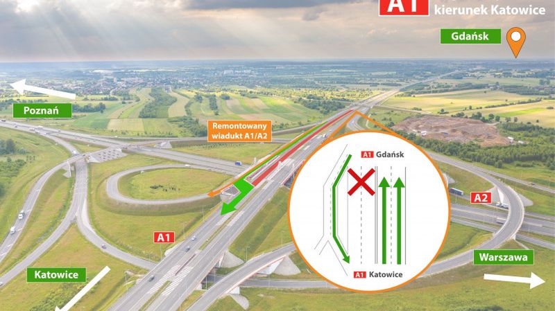 A1: organizacja ruchu - kierunek Katowice