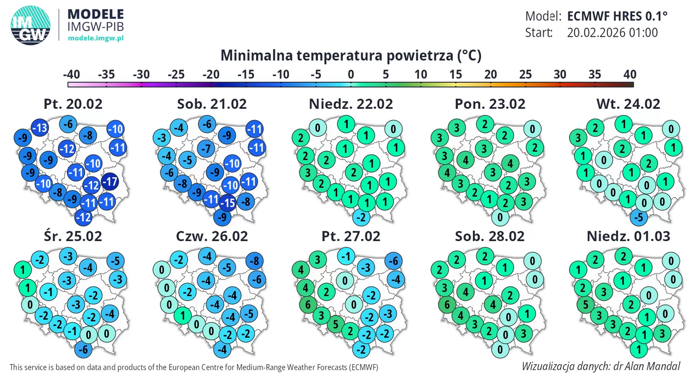 Prognoza pogody - temperatury minimalne