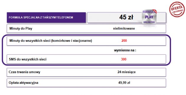 Play ma superpromocje, ale i tak z nich nie skorzystacie 3