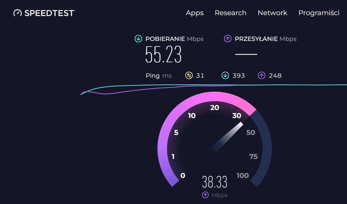 Przykładowy test w Speedtest od Ookla