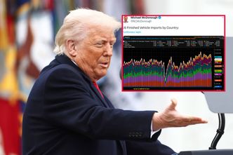 Cła Trumpa na cały świat. Spływają komentarze. "Katastrofalna wojna gospodarcza"