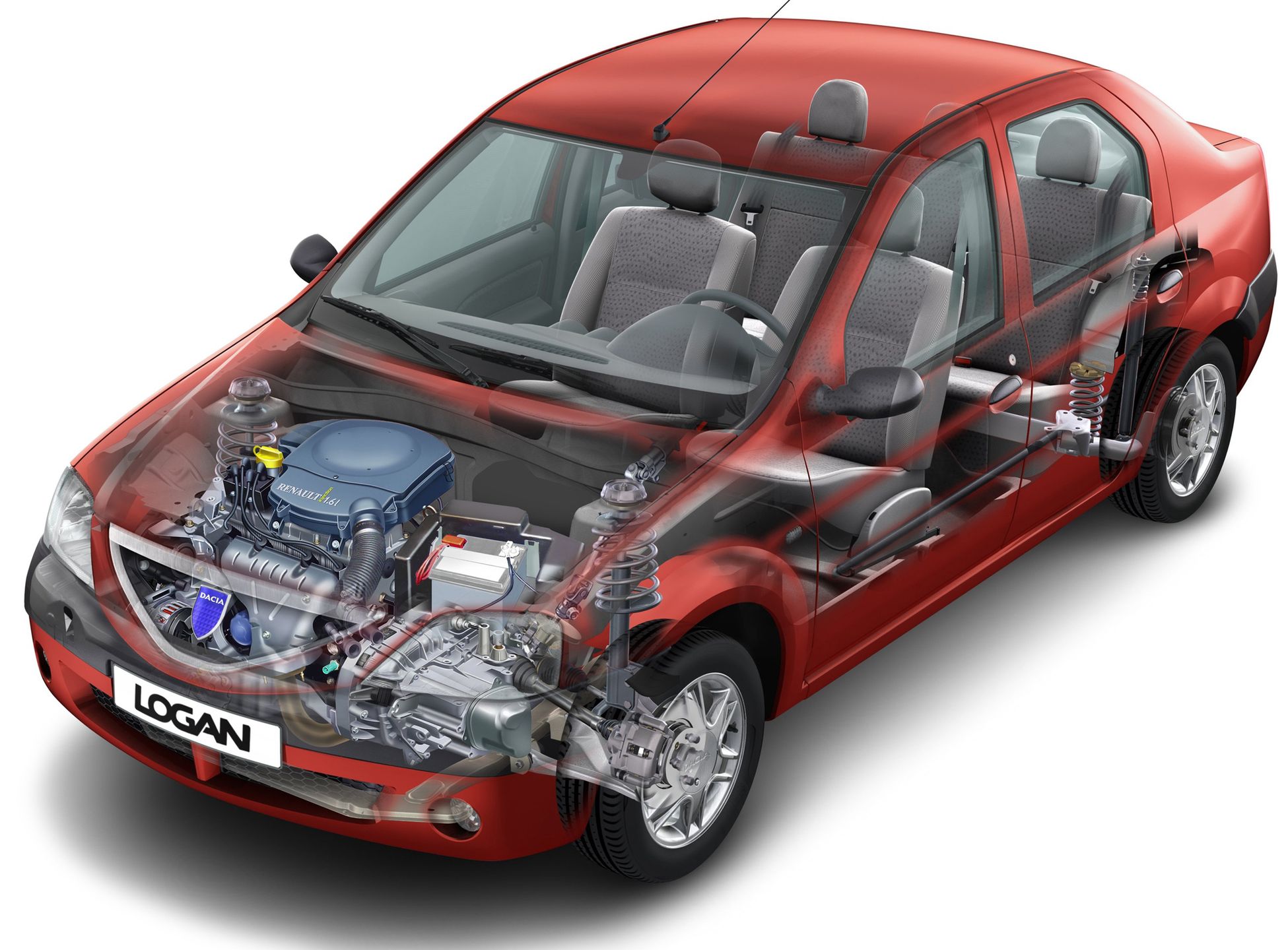 Dacia Logan