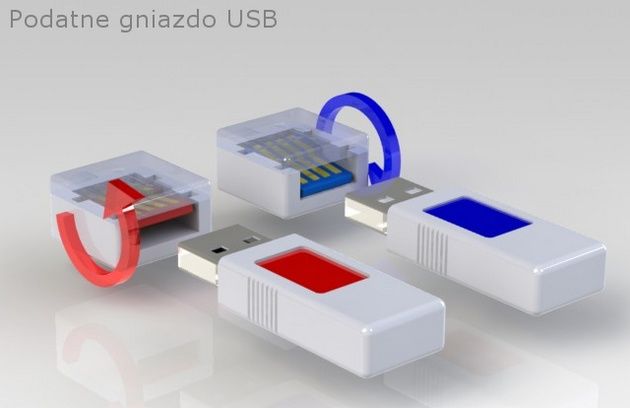 Podatne gniazdo USB