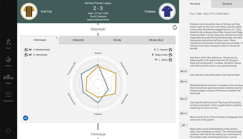 Weekendowy Zestaw Gier i Aplikacji: Armageddon, PhotoMath i Stormblades 6