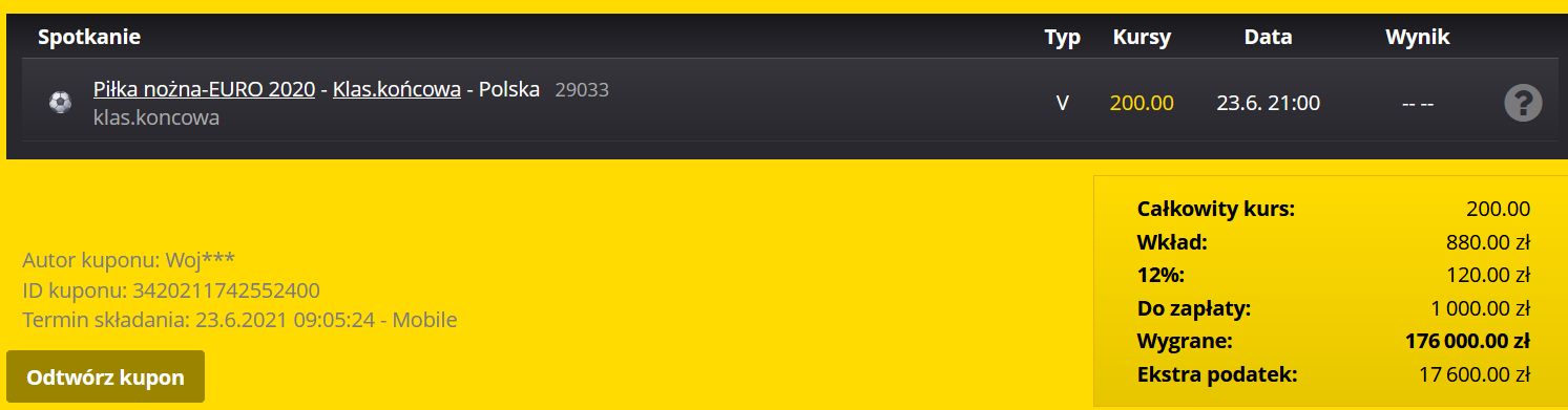 Jeżeli :Polska wygra Euro 2020, to kibic wygra 176 tysięcy złotych 