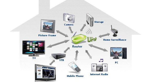 Netia o obniżkach: To nie wojna cenowa 1